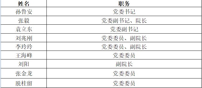 領導班子成員.jpg